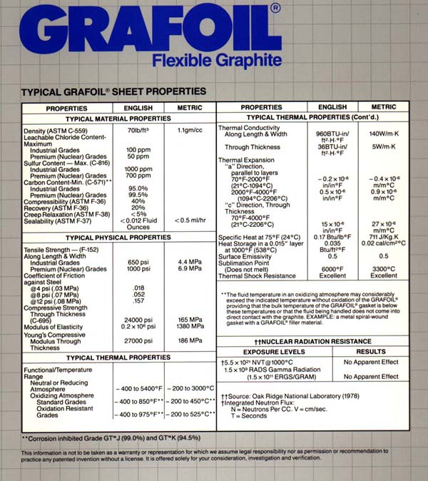 Click here to go back to our Home Page !!!